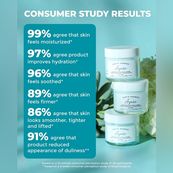 AZURE Regenerative Neck + Face Creme - Picture 3 of 5